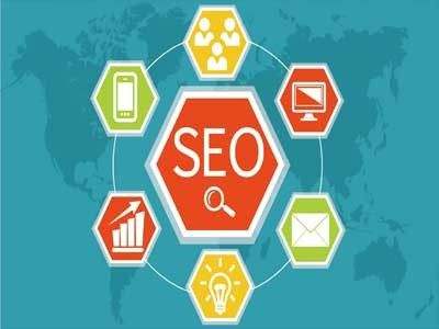 企业越来越重视网站推广的重要因素是什么？